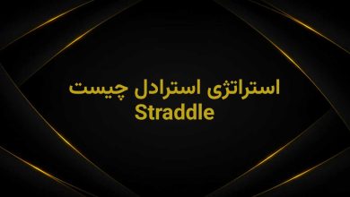 استراتژی استرادل
